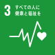 SDGs